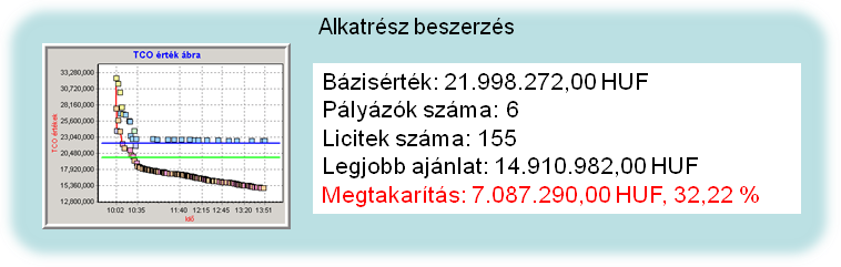 elemzes_result_1.png